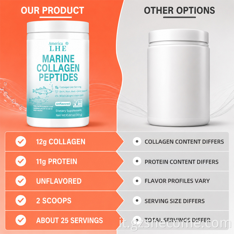 Marine Collagen Peptides Powder9